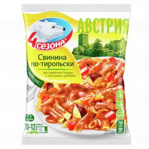 Свинина