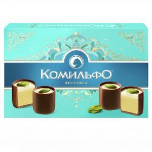 Набор